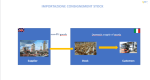 IVA all’importazione detraibile nel consignment stock